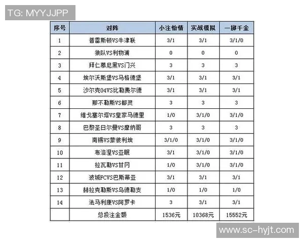 体育外围团队助力赛事分析与投注策略提升竞技体验与收益潜力